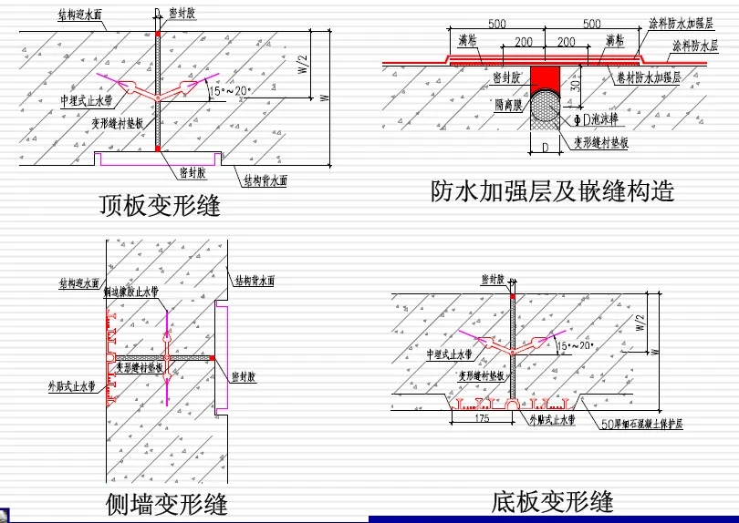 丰泽变形缝防水